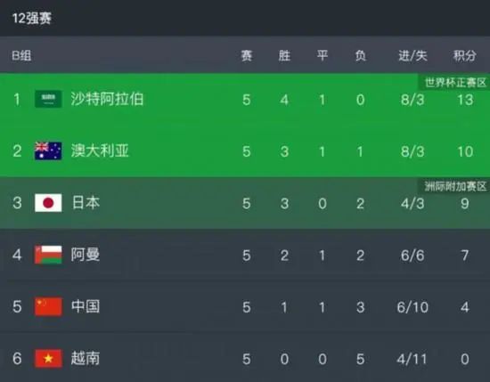 久操色